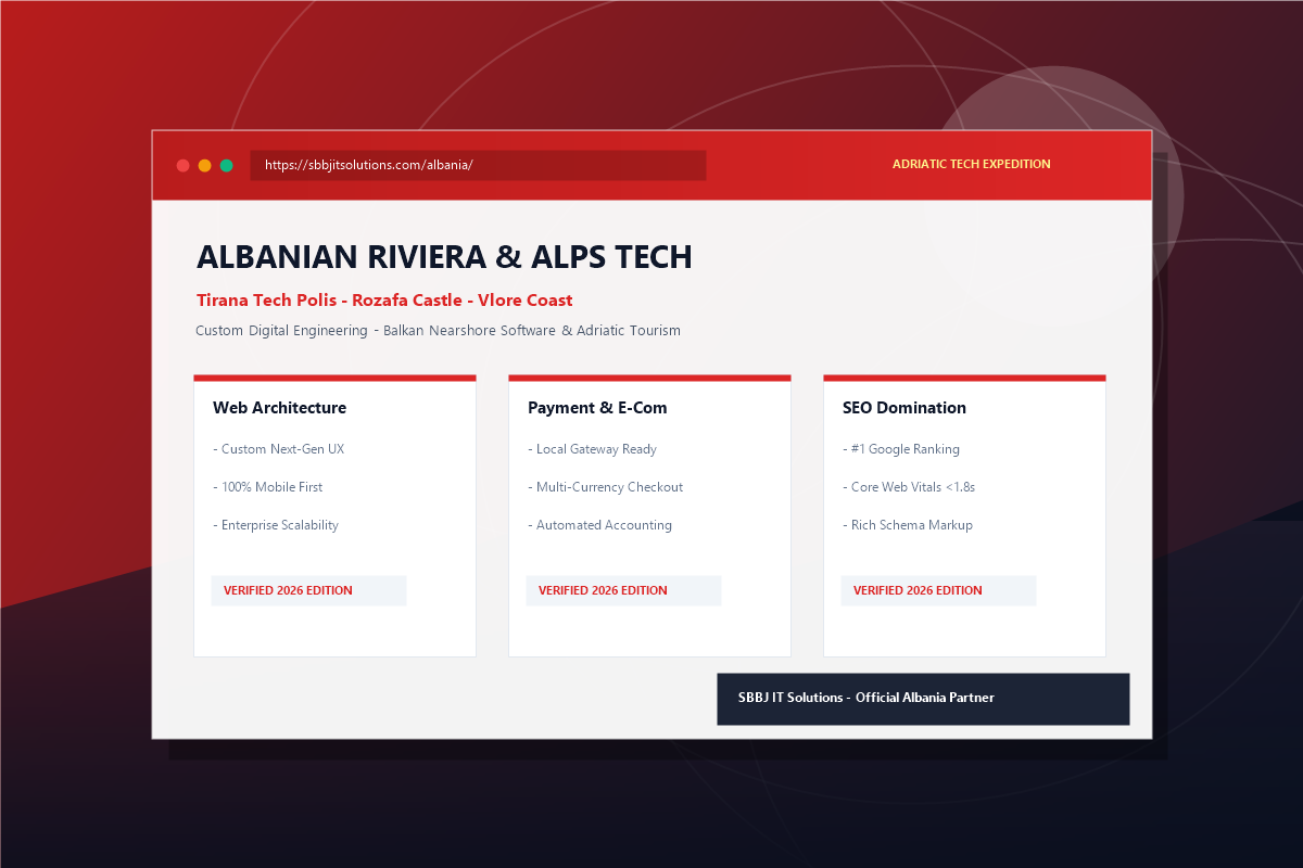 Website Designing Company in Albania