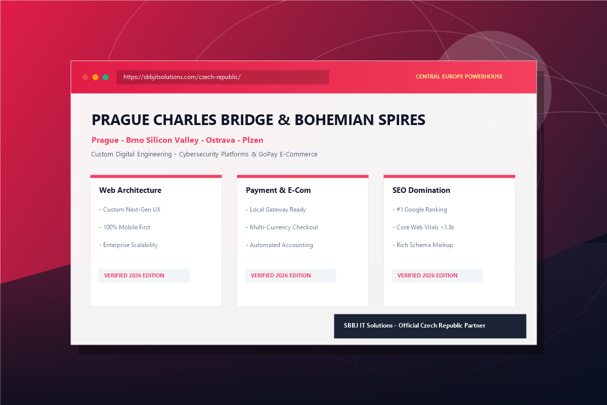 Website Designing Company in Czech Republic