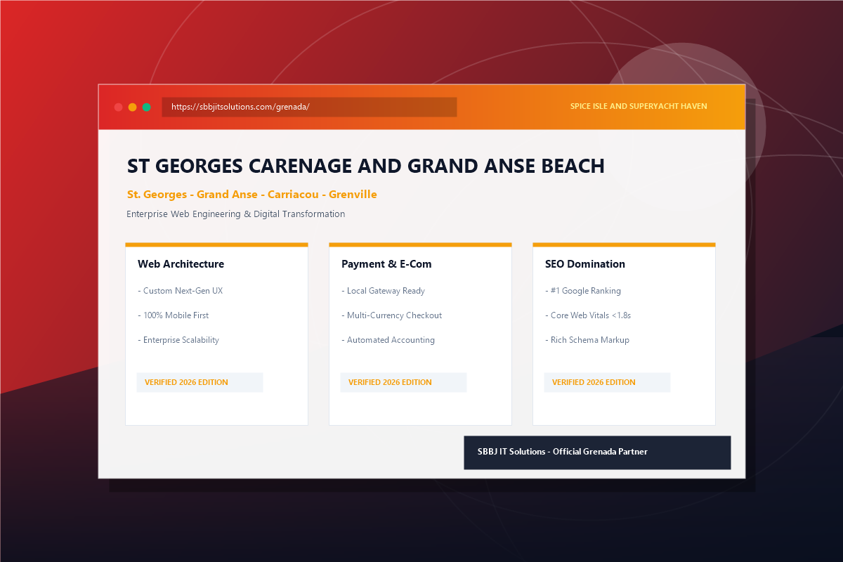 Website Design and Digital Engineering in Grenada