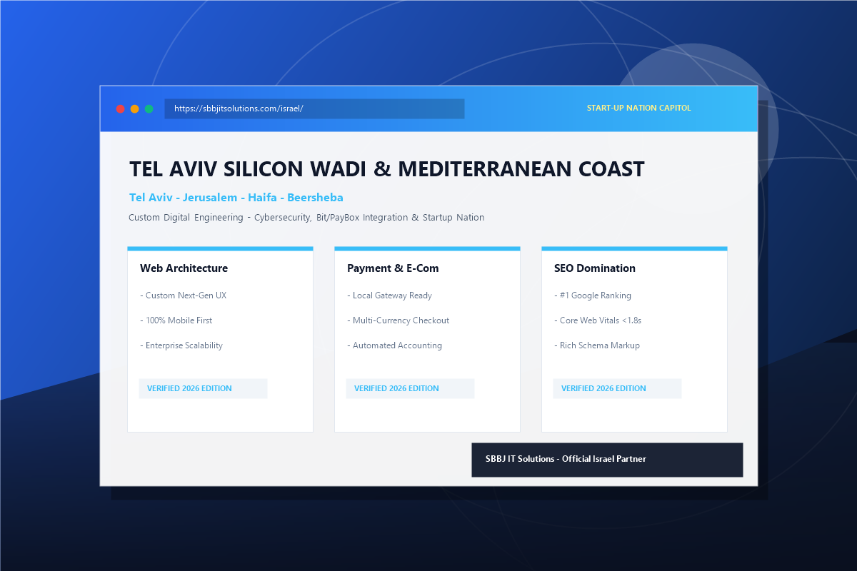 Website Designing Company in Israel