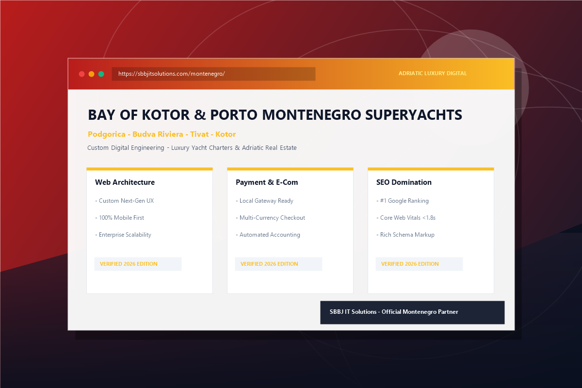 Website Design and Digital Engineering in Montenegro