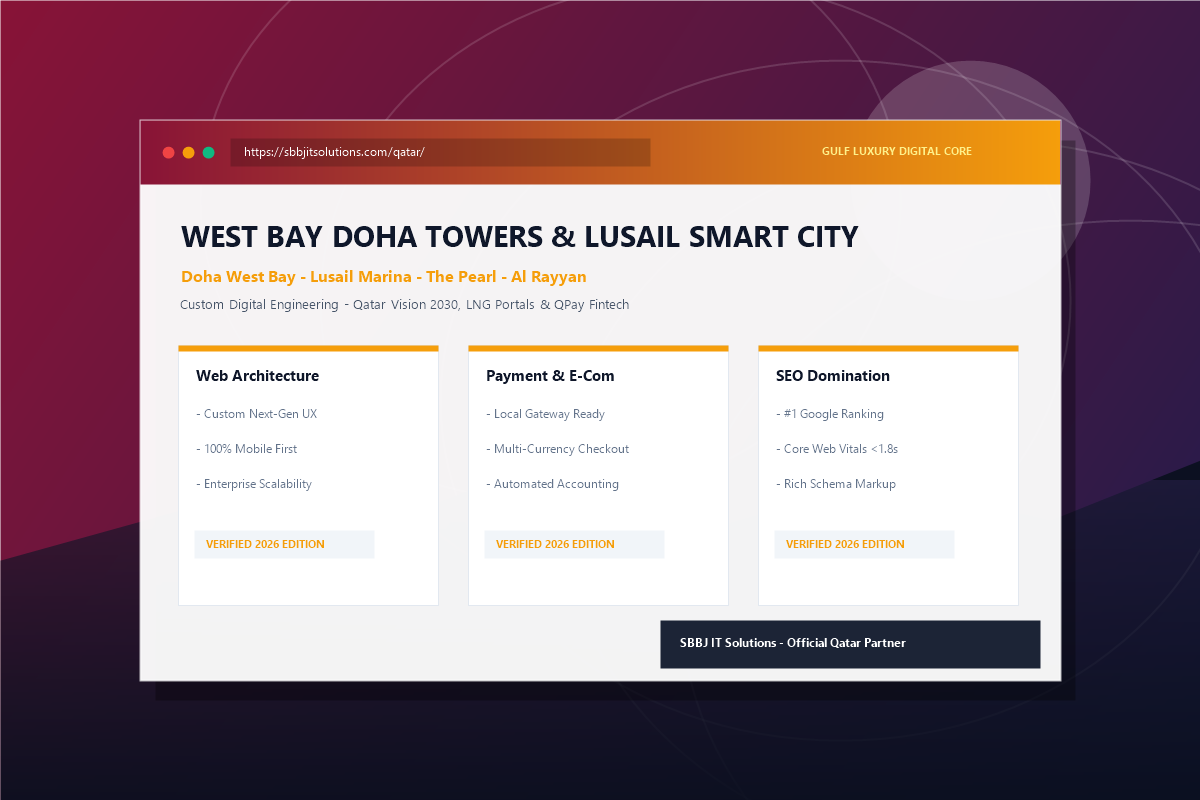 Website Design and Digital Engineering in Qatar